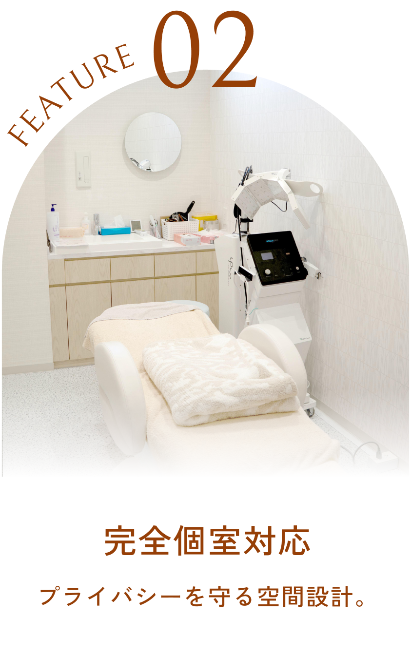 完全個室の診療室と設備