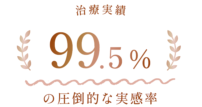 治療実績99.5%の圧倒的な時間率